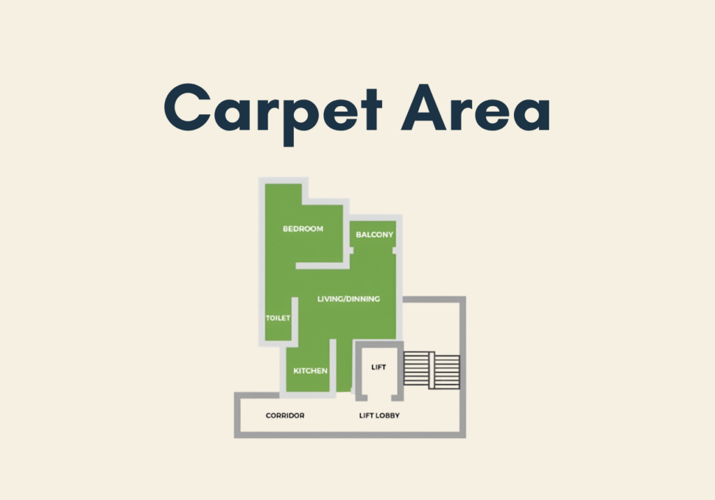 Carpet Area, Built-Up Area, Super Built-Up Area: A Simple Guide for Indian Home Buyers Images Carpet Area