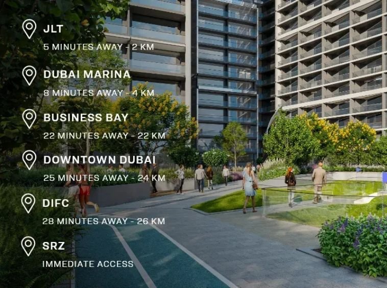 Sobha Central