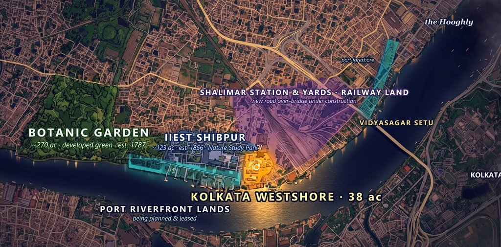 Howrah Real Estate